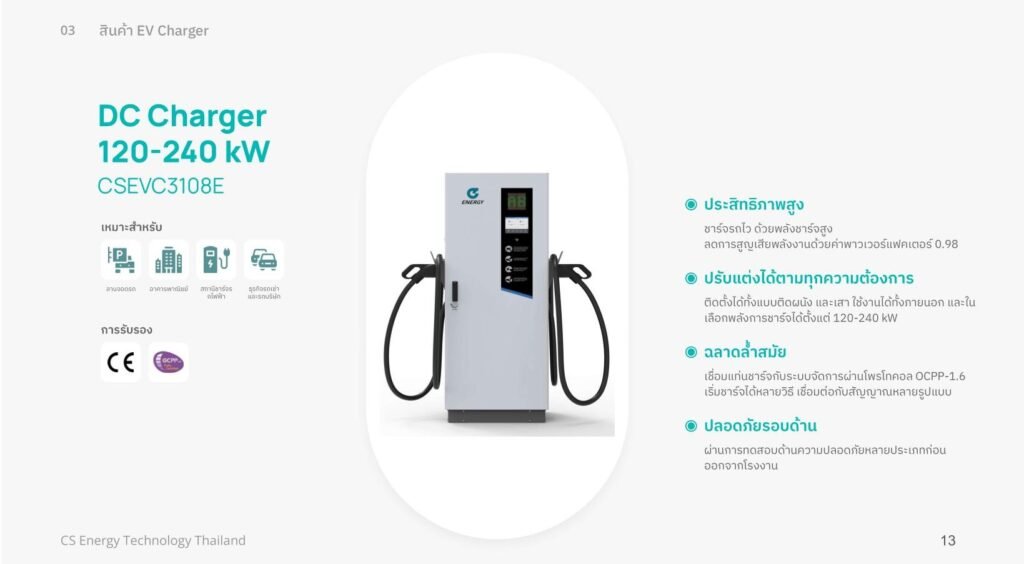 EV charger 120-240kW by Pi magnet