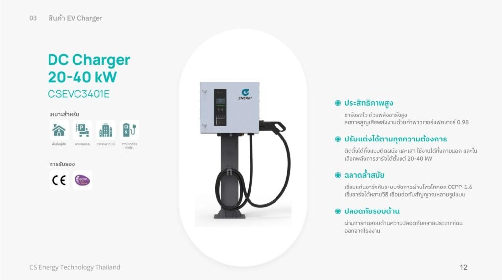 EV charger 20-40kW by Pi magnet