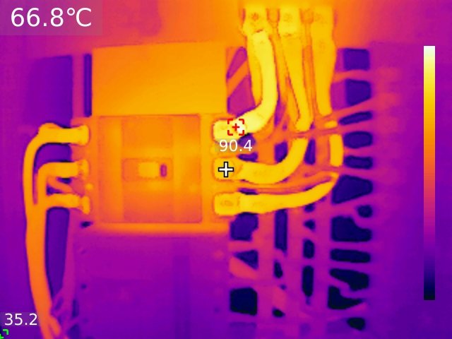 วิเคราะห์อุณหภูมิในระบบไฟฟ้า